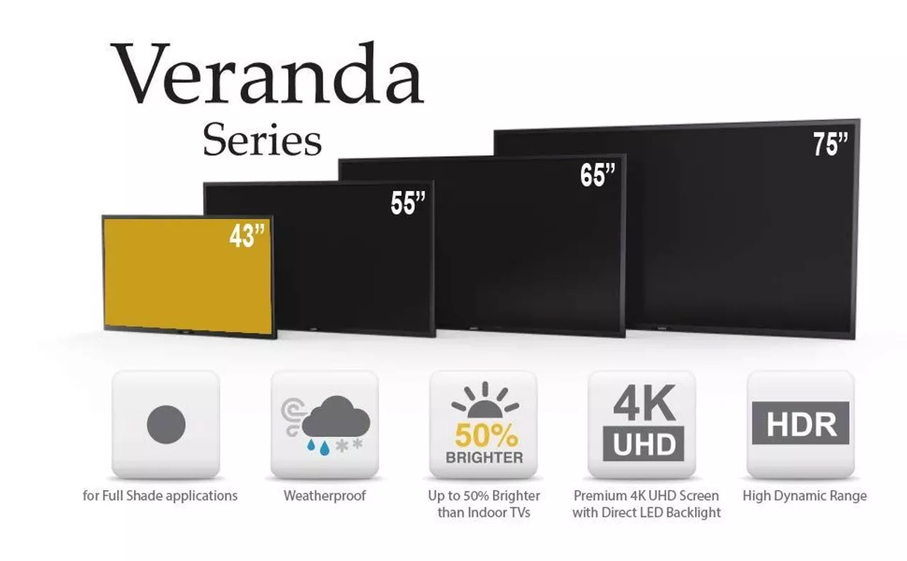 Veranda 2 series
